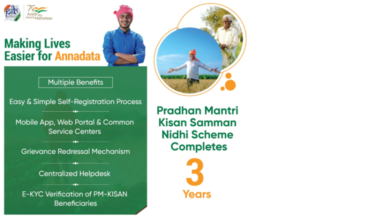 प्रधानमंत्री किसान सम्मान निधि (पीएम-किसान) योजना