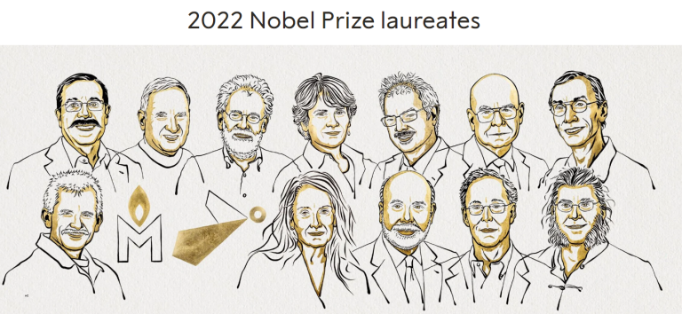 नोबेल-पुरस्कार NOBEL PRIZE पुरस्कार वितरण की प्रक्रिया क्या है?